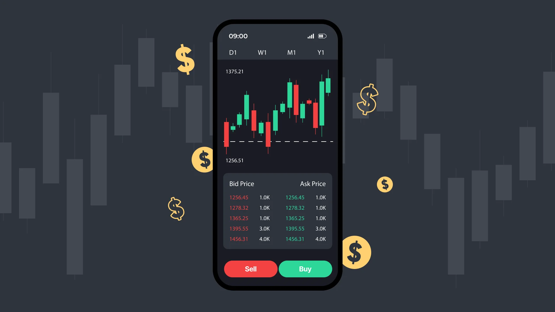 How to Make a Trading and Investment App in 2022 | AppMaster