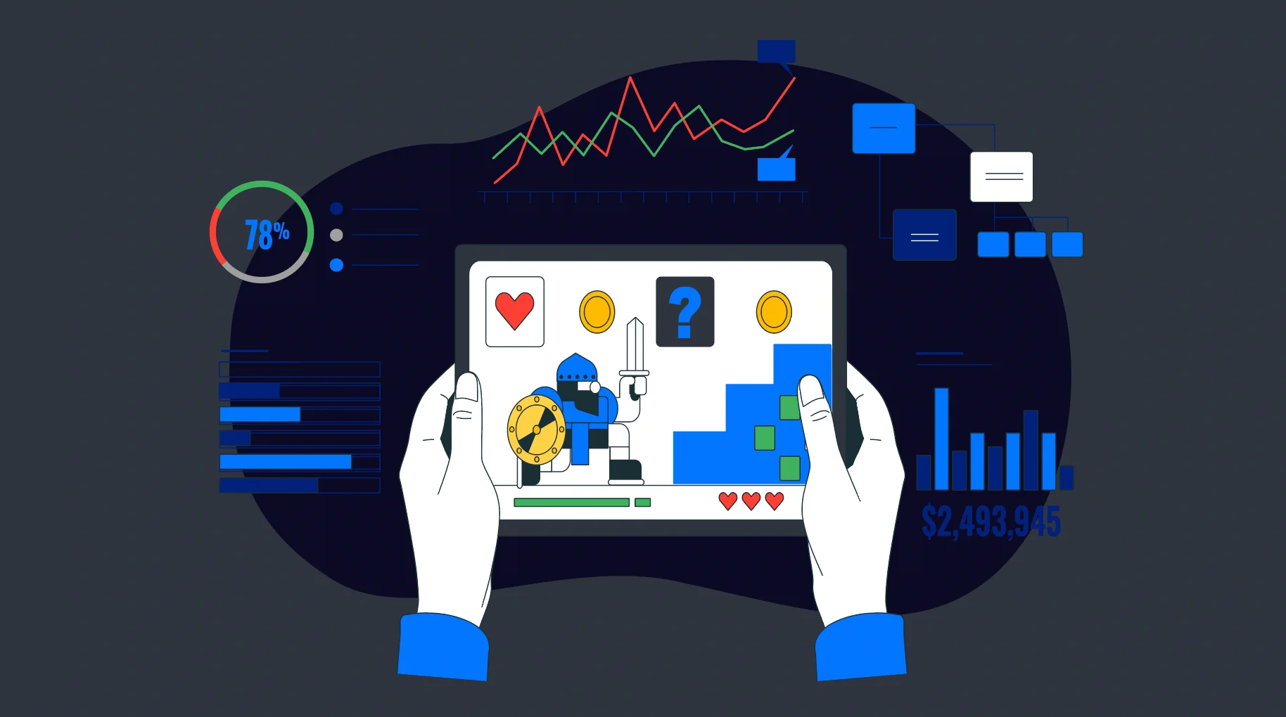 How to Build a Game App without Coding in 2022? | AppMaster
