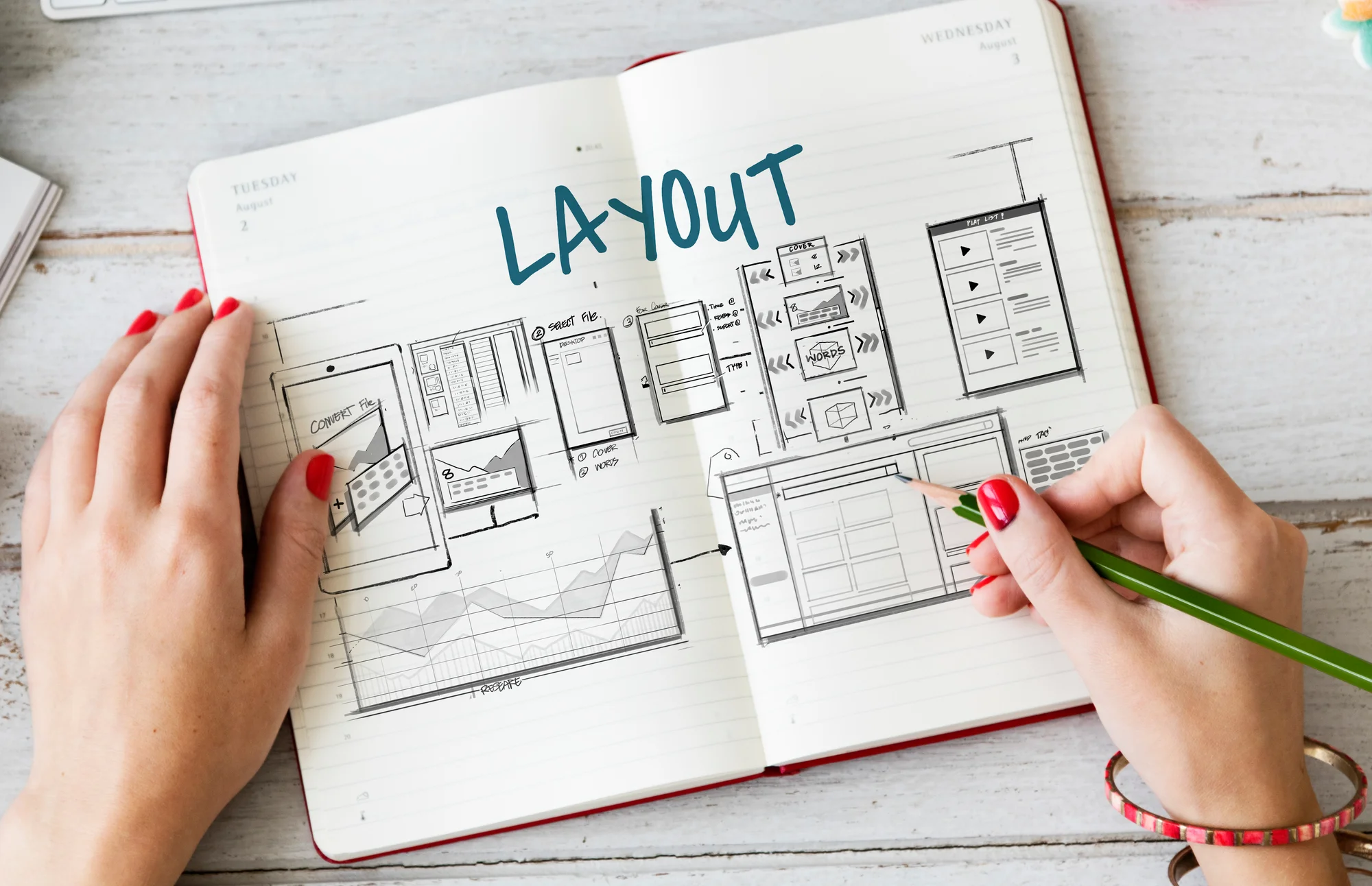 Jetpack Layout Fundamentos do layout do Jetpack Compose: organizando sua IU | AppMaster