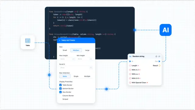 Will No-Code Replace Developers?