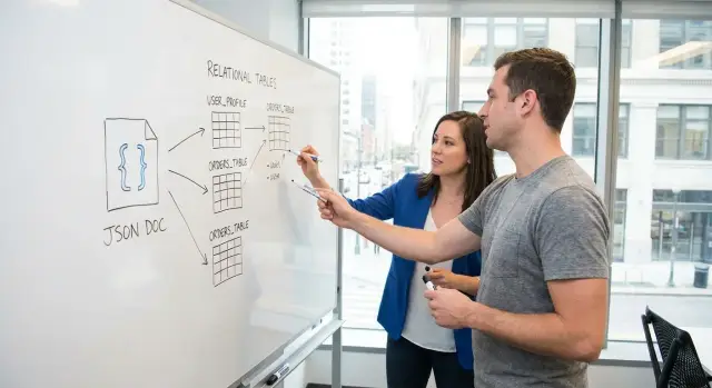 PostgreSQL JSONB 与规范化表：决策与迁移