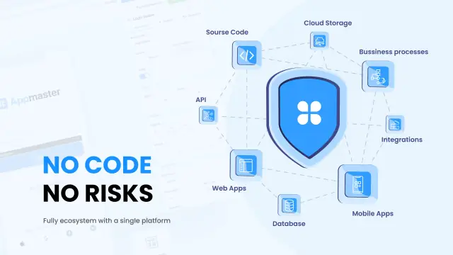 Benefits of No-Code in Business