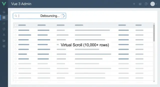 Vue 3 admin UI performance checklist for faster heavy lists