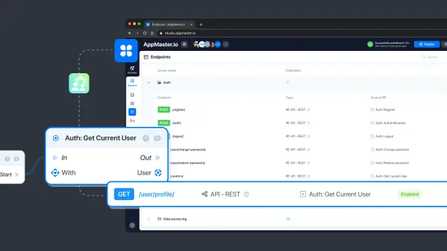 How to Identify the Current User in AppMaster