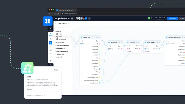 What is user authorization?