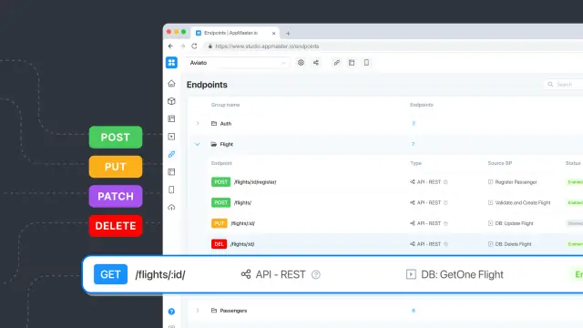 How To Create Endpoints and Why Do You Need Them?