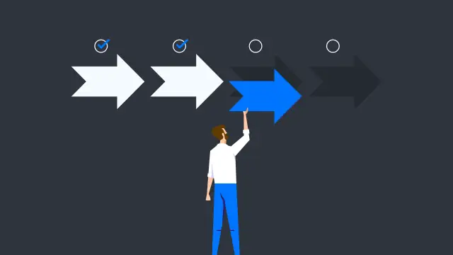 Creating a Product Development Process: Effective Instructions
