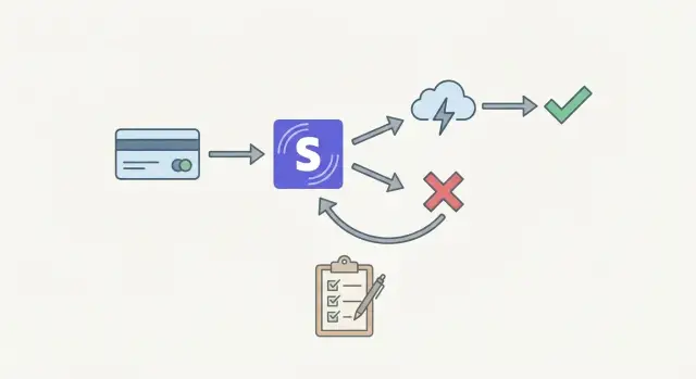 Stripe subscriptions without code: mistakes that leak revenue